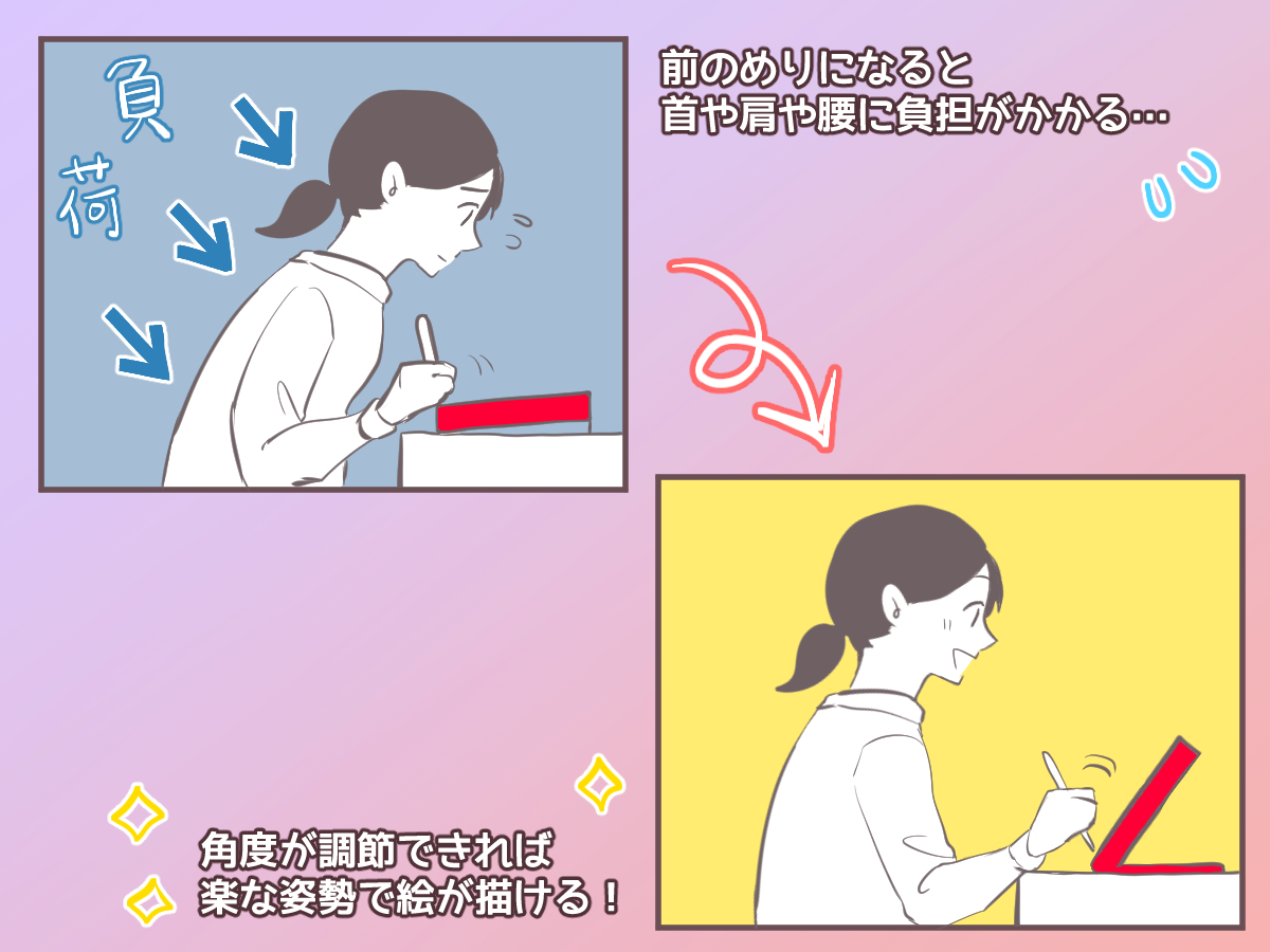 イラスト用ipad Pro スタンドにもなるオススメのケースはこれ Hajiro Blog