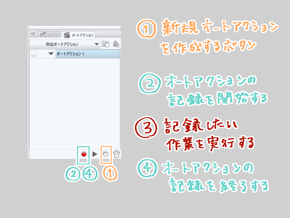 クリスタでオートアクションの作り方